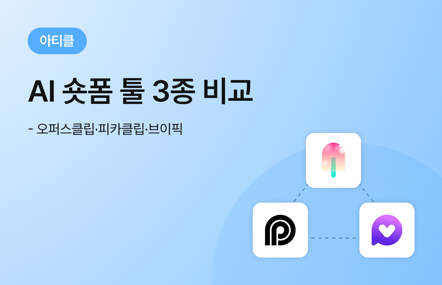 2025년 AI 숏폼 트렌드 분석을 설명하는 콘텐츠 이미지