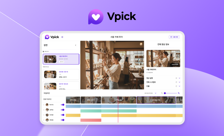 Social Banner